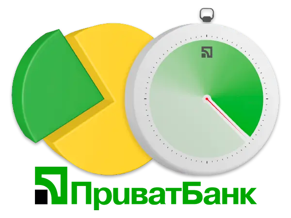 Оплата частинами та Миттєва розстрочка
